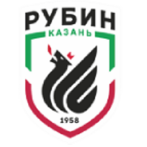Корзина покупок